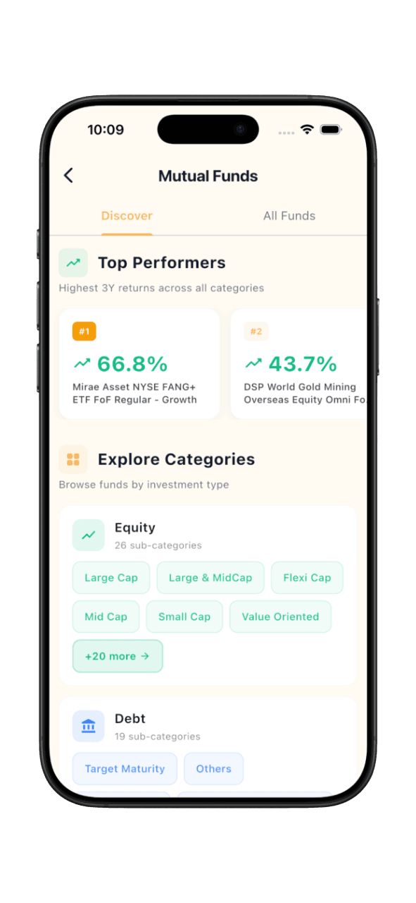 Mutual Fund Discovery